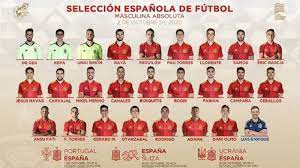In terms of senior players that leaves the. Adama Traore Named In Spain Squad After Recent Mali Call Up As Com