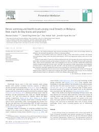 Many of the suicides reported in malaysia last year were brought on by pressures related to debt, followed by family problems and marital issues. Pdf Breast Screening And Health Issues Among Rural Females In Malaysia How Much Do They Know And Practice Jennifer Lim Academia Edu