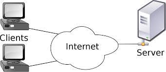 Database Servers Made Easy: Explained with Illustrations