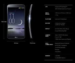 LG G Flex Curved Screen Smartphone ...
