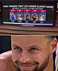 Stephen Curry's Dominant Playoff Run