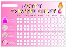 Minnie Mouse Pink Potty Chart Potty Training Chart Potty