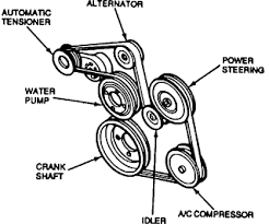 Graphic Automotive Mechanic Lincoln Continental Mechanical Engineering