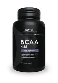 If you want all of your files back, select restore all items. Bcaa 4 1 1 The Ally Of Your Recovery After Exercise Eafit