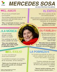 Mercedes Sosa La Voz De America La Voz De America La Voz Musica Latina
