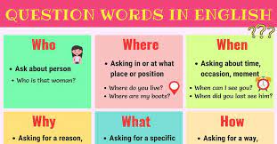 Wh, w.h., or wh may refer to: Question Words Useful Wh Questions Rules Examples 7esl