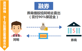 Я тебя въебу на хуй 十分猛烈的一句骂人话，相等于汉语的我干ｊｂ死你。 твою ебалу выебу на хуй我把你那丑恶的嘴脸干jb碎了。 сейчас набью твоё ебало意思和上句相似。 я ебу твою бабу в жопу 我x死你娘们的ｐｐ。 åŸºç¤ŽçŸ¥è­˜ èžè³‡ èžåˆ¸ è±¹æŠ•è³‡å°ˆæ¬„