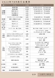 北海道の地元工務店でマイホームづくり - はてなブログ