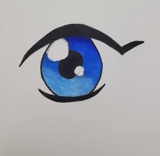 With tenor, maker of gif keyboard, add popular anime blue eyes animated gifs to your conversations. How To Draw Anime Eyes For Beginners Art By Ro
