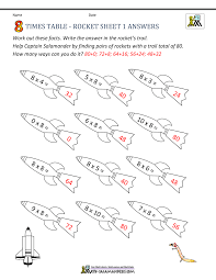 Learning Times Table Worksheets 8 Times Table