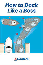 How do you expect any person to give you a detailed enough written description that would actually convey the message to you. How To Dock Like A Boss Boating Tips Boat Boat Navigation