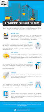A Contractors 7 Must Have Tool Guide Contractors Must Have Tools Marking Tools