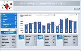 Revenue Expense Excel Dashboard Dashboard Examples Excel
