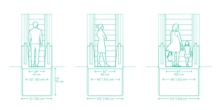 Sidewalks and walkways increase pedestrian safety by separating pedestrians from vehicle traffic vertically (raised with a curb) and/ or. Escalator Moving Walkway Widths Dimensions Drawings Dimensions Com