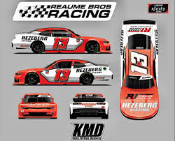 Nascar xfinity series at daytona daytona international speedway. Loris Hezemans Adds Two Nascar Xfinity Series Races To His 2021 Season Nascar Whelen Euro Series