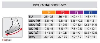 compressport racing sock v2 1 size chart bike life