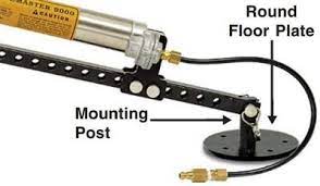 Brakemaster towed vehicle braking system. Roadmaster Brakemaster Towed Vehicle Braking Systems