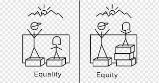 .la equidad social en el transporte ambientalmente sostenible. Papel Equidad Social Idea Equidad Feminismo Sanamente Diverso Angulo Blanco Png Pngwing