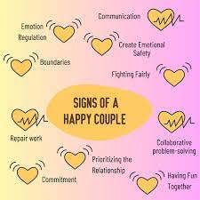 10 Signs of Happy Couples — FemFwd Relationship Advice for Women