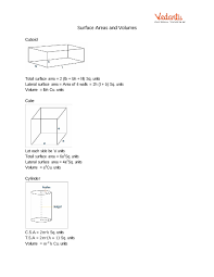 Class 10 Maths Revision Notes For Surface Areas And Volumes