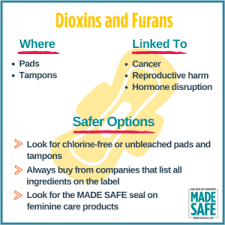 Pulp and paper mills that use chlorine bleaching. Dioxins And Furans