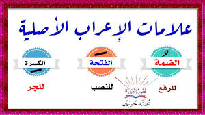 علامات الإعراب الأصلية الضمة ـ الفتحة ـ الكسرة سلسلة تعلم الإعراب 5 Youtube
