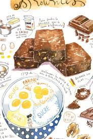 Brownies Recipe Print Bakery Art Print Watercolor Print Etsy In 2021 Recipe Drawing Food Illustrations Bakery Decor