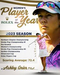 2024 MAPGA Hall of Fame & Awards Banquet by Middle Atlantic PGA