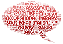 Speech Therapy Dubai Occupational Therapy Dubai Q Enrichment