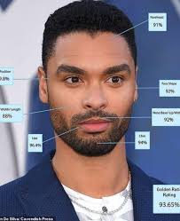 Pege-Jean Page ( 34) is now the most handsome man in the World “ According  to Science 🧪 Congratulations Mr. World handsome man 👨 #ShineLiberia