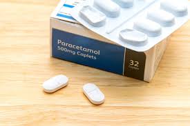 See full list on theaccessproject.org Paracetamol Ibuprofen And Other Painkillers May Harm Those Suffering From Chronic Pain News Chemistry World