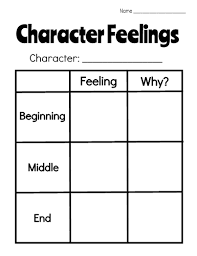 This Set Includes A Character Feelings Character Traits