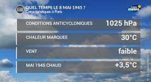 Reprise le mercredi 15 mai 2019. Ponts De Mai 2019 Quelle Meteo Actualites La Chaine Meteo