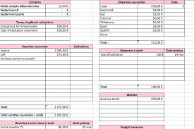 Home gestion budget a télécharger votre tableau excel budget familial gratuit. Excel Faire Ses Comptes Tableau Excel Budget Le Guide Pour Faire Ses Comptes Sur Excel