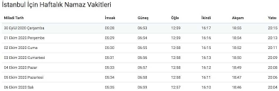 İslami namaz vakti i̇stanbul cinsinden alın. Ezan Saatleri