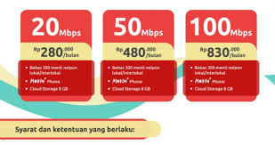 Paket internet indihome menawarkan beberapa pilihan kecepatan, mulai dari 10 mbps hingga 300 mbps. Indihome Paket Phoenix 089508918722 Promo Indihome Banten