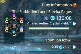 An emote gained from the forbidden land eureka: Vex Redain Vex S Brief Guide To Eureka Pagos