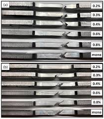 Plastic ow behaviour and fracture mechanism of aluminium alloy aa 2014 forged plates under tensile loading conditions are a separate investigation on 8090 and 8091. Metals Free Full Text Experiments And Modeling Of Fatigue Behavior Of Friction Stir Welded Aluminum Lithium Alloy Html