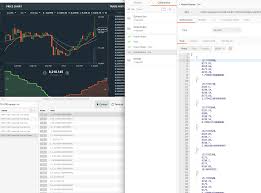 Check the bitcoin technical analysis and forecasts. Candles Data Btc Usd Candles Granularity 60 Does Not Match Feed Data Issue 258 Coinbase Coinbase Pro Node Github