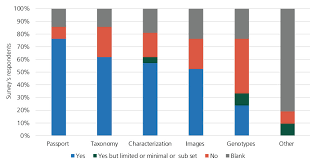 Image result for Vigna comosa