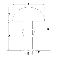 Fret Wire Overview