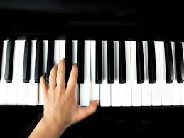 Piano Chord Inversions In Major And Minor With Printable