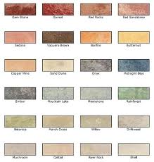 Transparent Concrete Stain Colors Unicomplex Co