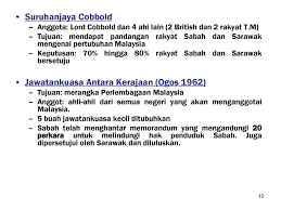 Terkini pelantikan 19 ahli jawatankuasa khas bebas darurat 2021. Penubuhan Persekutuan Malaysia Datin Dr Sarvinder Kaur Ppt Download