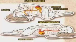 Consejo Para Las Que Sufren De Acidez Reflujo Y Nauseas Al Dormir Bebes Julio 2016 Babycenter