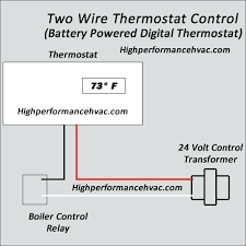 Cool 2wire thermostat wiring diagram fast stat installation for heat only white rodgers explained echobee thermostats combination boilers honeywell honeywell round thermostat wiring diagram. Ns 7503 Basic Wiring Diagram Heat Only Thermostat Download Diagram