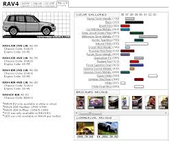 Toyota Rav4 Touchup Paint Codes Image Galleries Brochure And Tv Commercial Archives Rav4 Toyota Rav4 Toyota