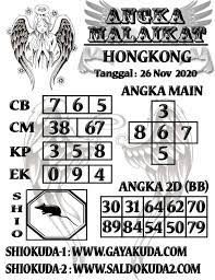 Pin Di Bocoran Togel Prediksi Sydney Hk Sgp