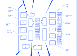 Title type 2001 f350 fuse panel diagram pdf 2001 corolla radio wiring diagram pdf. Nissan Frontier 2006 Fuse Box Block Circuit Breaker Diagram Carfusebox