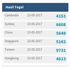 Jayatogel Postingan Facebook